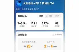 过度担心、注意力不能集中……专家教你如何缓解焦虑图片