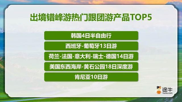 人少景优体验佳，错峰出游催生文旅消费新趋势