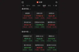 特朗普反复喊“降息”，美联储最新决定：不降！鲍威尔坚持“做自己”：总统喊话对我们没影响，我永远不会要求与他会面图片