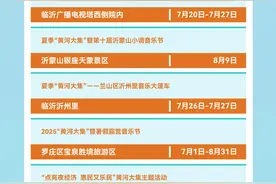 暑期开心逛大集｜山东夏季大集全攻略临沂专版图片