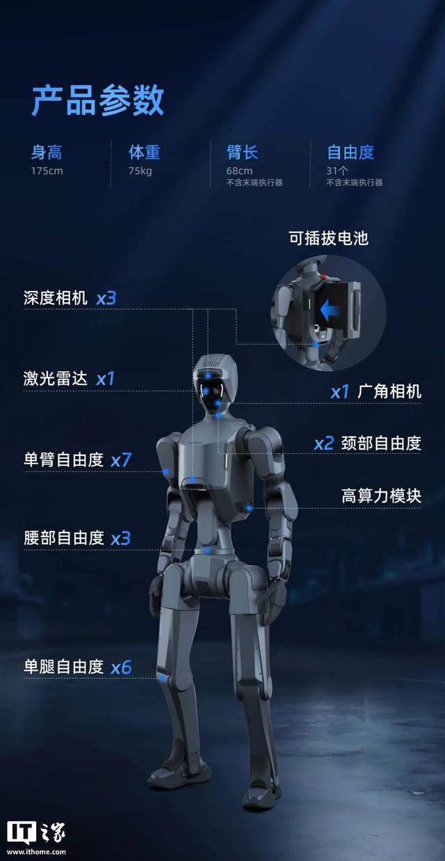 人形机器人，你看中了哪个？