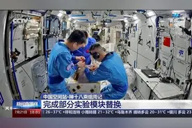 咱太空还有三位航天员在“出差”呢！他们最近在忙什么？图片