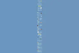 冬季燃煤取暖安全常识图片