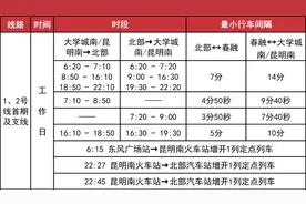 15日起，昆明地铁有调整→图片