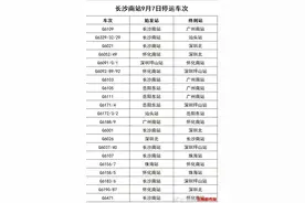 京广线暴雨预警，长沙南站9月7日这些列车停运图片