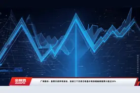 广博股份：股票交易异常波动，连续三个交易日收盘价格涨幅偏离值累计超过20%