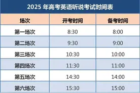 12月14日开考！这些事项考生要注意图片