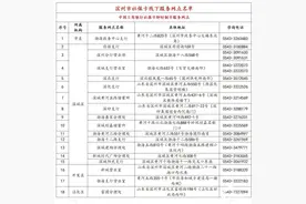 滨州市启动社保卡“一卡通”新时代：全面覆盖惠民惠农财政补贴发放图片