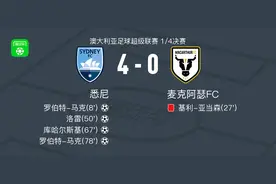 悉尼4-0大胜麦克阿瑟FC，罗伯特-马克双响，库哈尔斯基建功图片