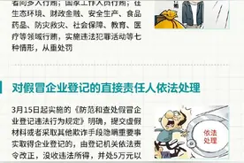 未经同意确认收货快递企业将被罚款，3月起这批新规将施行图片