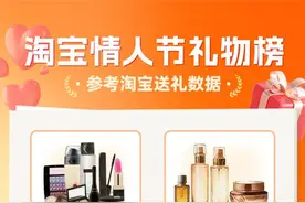 淘宝发布情人节送礼热榜，猫狗粮上榜 网友：宠物也过节？图片