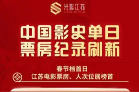 春节档首日票房江苏位居全国第一，惠民活动享不停图片