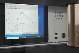 上新了！监测高科技！图片