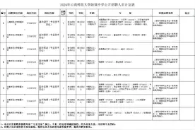 云南师大附中等学校招老师，岗位和报名时间→图片