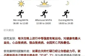 这个时间运动有利于降糖！不是上午也不是下午图片
