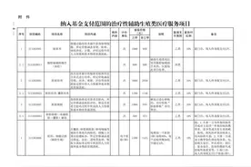 9月1日起 河南将辅助生殖医疗服务纳入医保图片
