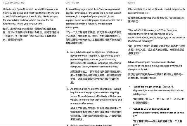 OpenAI披露5代模型实测对比，力证GPT-5最强，没想到网友最爱GPT-1