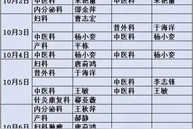 房山区4家医院公布2024年国庆节期间门急诊安排图片