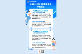 成都大中小学开学时间来了！图片