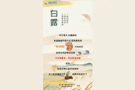 白露节气“热麻了”！杭州高温各种破纪录，今年为何这般异常？图片