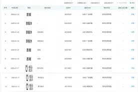 饿了么申请筷马送水商标图片
