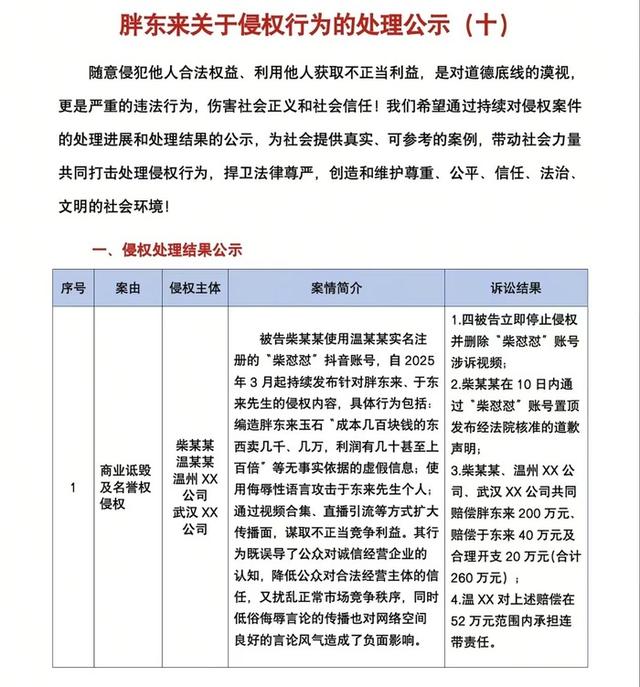 早报｜1299元起，苹果上架iPhone专用「袜子」/特斯拉在华销量暴跌，创三年最差记录/西贝回应「闭店潮」传闻：正常调整