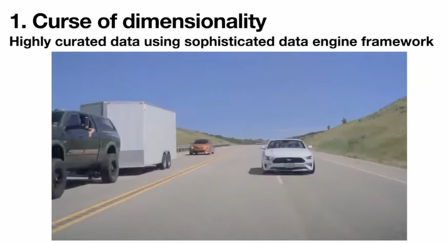 从特斯拉ICCV分享看未来：端到端自动驾驶的下半场将如何演绎？