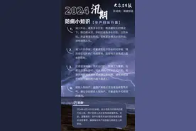 汛期防病小知识③孕妇出行篇图片