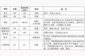 方案公布！事关重要考试图片