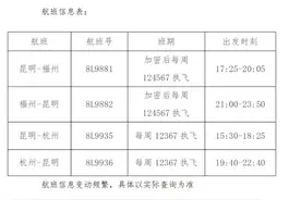 祥鹏航空增开昆明—杭州、加密昆明—福州航线图片