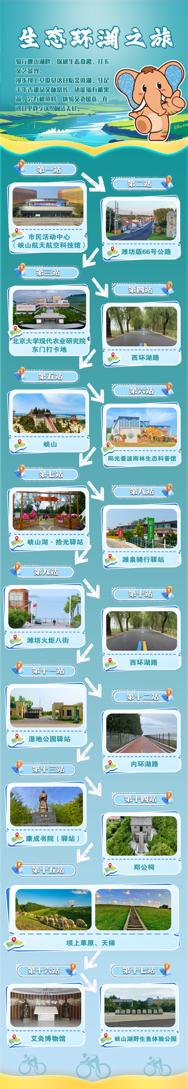 世界旅游日！漫游潍坊Cityride活动启动啦~