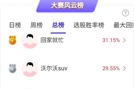 10万亿级大市场迎利好，多只个股涨停！高手看好一个潜力板块！图片