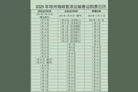 小车过海能不能现场买票？一文解答图片