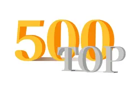 最新：拼多多首次入围世界500强！总部在沪企业增至13家图片