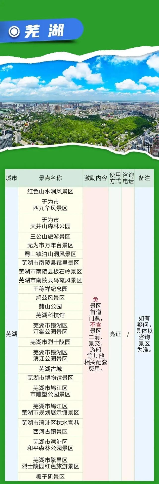带着这个证，省内16市免费玩！