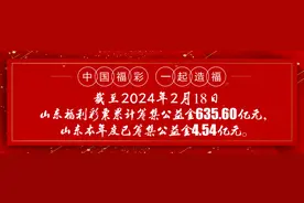 【福彩知识知多少】3D游戏怎么玩？摇奖机怎么摇奖？图片