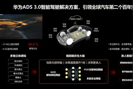 智慧交通“抢鲜看”：华为智驾系统杭州“造”，首次亮相第六届浙江国际智慧交通产业博览会图片