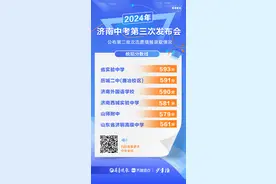 济南2024年中考第二批录取情况公布图片