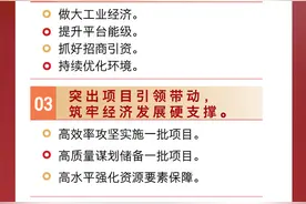 抓好“1+8”工作，五华2025年GDP增速预期目标为5%|五华两会图片