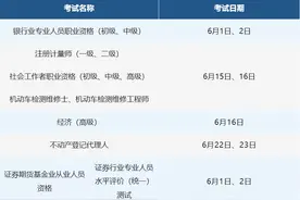 温馨提示！6月有这些考试，千万别错过！图片