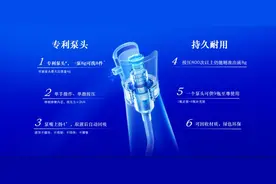 洗衣方式全新变革，蓝月亮凭什么一直走在前端？图片