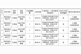 好岗上新！四川一大波优质岗来了！速投简历图片