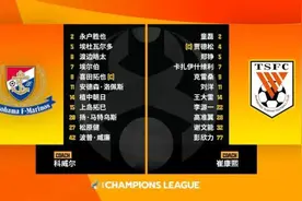 山东泰山憾负日本球队，无缘亚冠四强图片