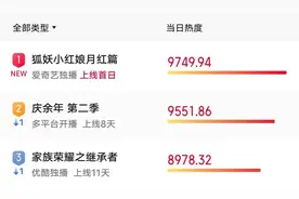 《狐妖小红娘》首播网友辣评：杨幂像龚俊他大姨图片