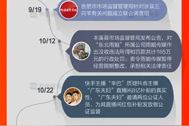 商业头条No.50｜超级主播祛魅图片