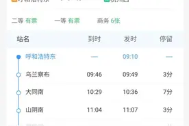 内蒙古新增往返热点城市高铁！图片