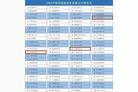 敦化延吉安图上榜中国县域旅游发展潜力百强县（市）图片