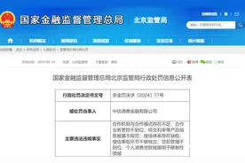 中信消金收历史首张罚单，因4项违法违规事实被罚120万图片
