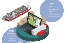 2023年水路货运量首超90亿吨大关 水运发展韧性足潜力大图片
