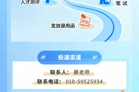 【校招】中国能建国际集团2025春季校园招聘正式启动图片